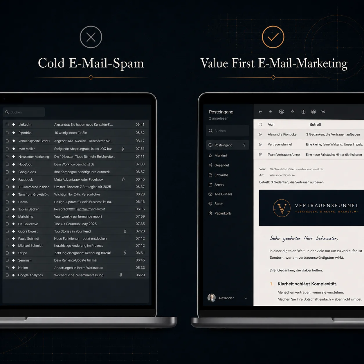E-Mail Marketing als Leistungsbeispiel