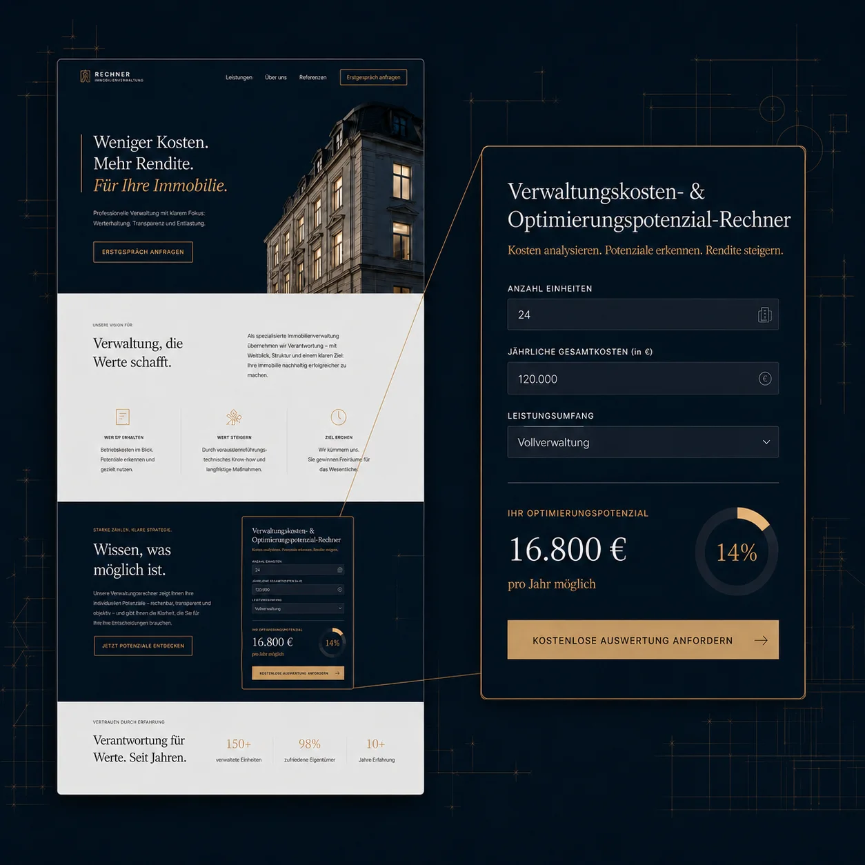 Website Branding als Leistungsbeispiel
